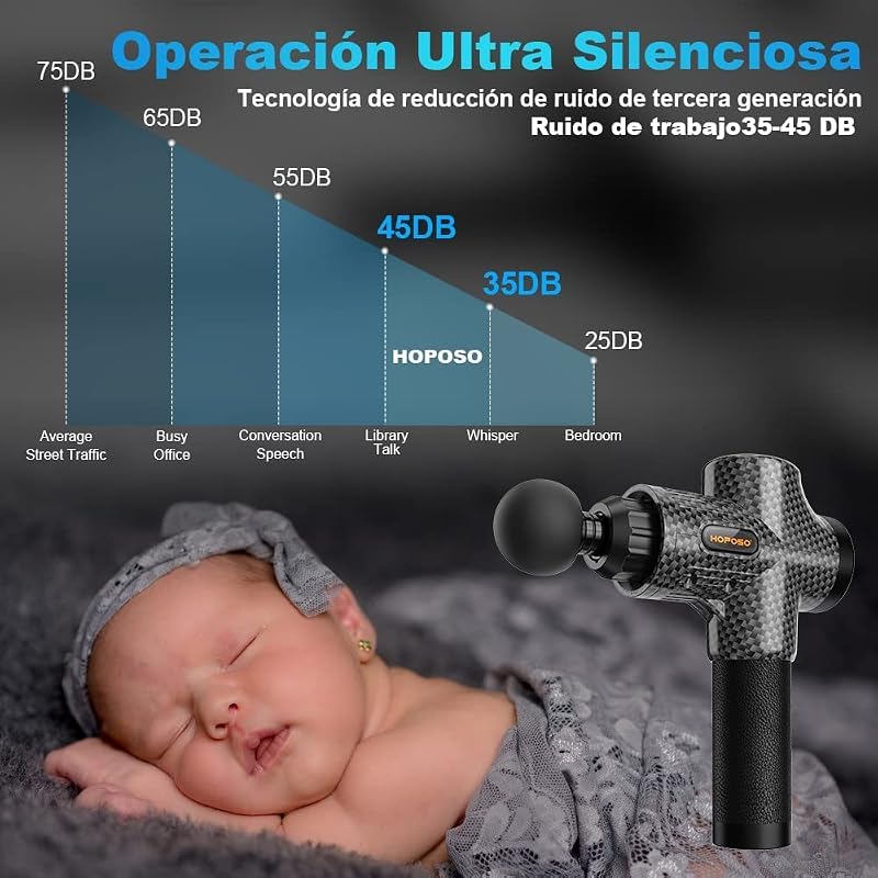 Pistola de Masaje Muscular, Eléctrica Masajeador de Músculos de Tejido Profundo Hasta 4800 RPM, 30 Velocidades, 8 Cabezales, Pantalla LCD Táctil, Carga Tipo C(Negro Carbón)