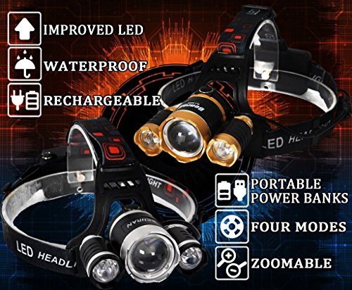 BenRan 6000Lm Headlamp IMPROVED LED,4 Light Modes Headlight,Zoom Flashlight with Rechargeable 18650 Battery & Dual Smart Charger,Hunting Helmet Light for Camping,Running (Silvery Include 4 Battery) - Thumbnail 2