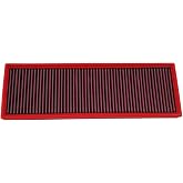 BMC (FB195/01) High Performance Air Filter