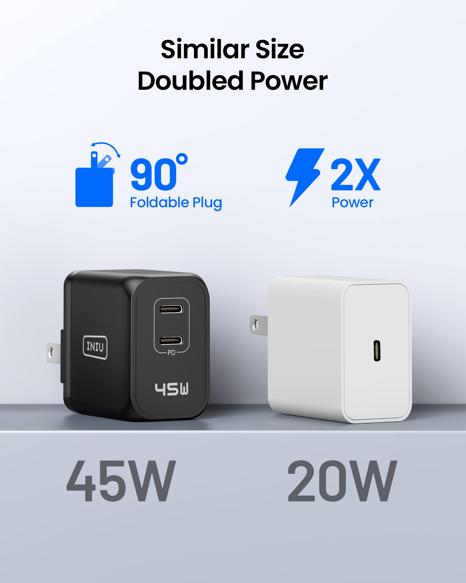 INIU 45W USB C Fast Charger, Support Samsung Super Fast Charging 2.0, PD Compact Foldable Dual Wall Charger Block, for Samsung S23 S22 Ultra/Note iPhone 16 15 Pro iPad Pro MacBook Air Steam Deck etc