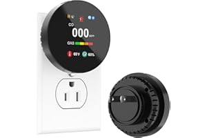 SMSRECEIVE 4-in-1 Carbon Monoxide & Gas Detector Plug in, Combination Natural Gas Leak & Carbon Monoxide Alarm, Dual CO & Gas Sensor with Temperature & Humidity