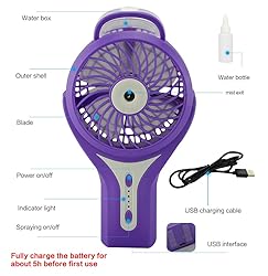 Welltop Mini Handheld USB Misting Fan with Personal