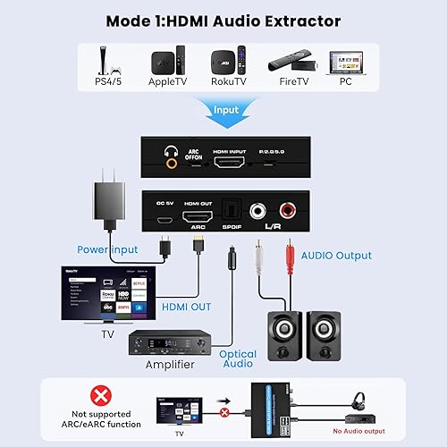 Audio Extractor Diy Soundbar Hdmi Arc Audio Output Rca Tv Connect