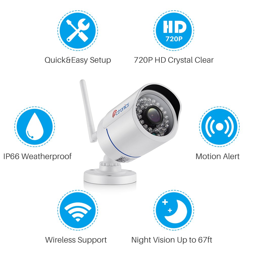 Ctronics drahtlose IP Kamera Überwachungskamera für den Outdoor Wlan Cam mit WiFi,720p HD,Nachtsicht,Bewegungserkennung,Email-Alarm für PC, Smartphone,Tablet,CMS Fernzugriff und bis 128GB SD