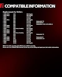 Torchbeam UF517 Set of 5 Ignition Coil Packs Fit
