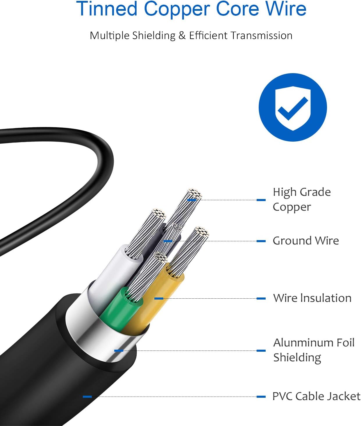 Adaptive Fast Wall Charger kit for Samsung Galaxy S8/S8 Plus/ S9/ S9 / S10/ S10 Plus/Note 8/ Note 9/Note 10, USB Type-C Cable True Digital Adaptive Fast Charging (2Wall Charger + 2 USB Cable 6.6FT)
