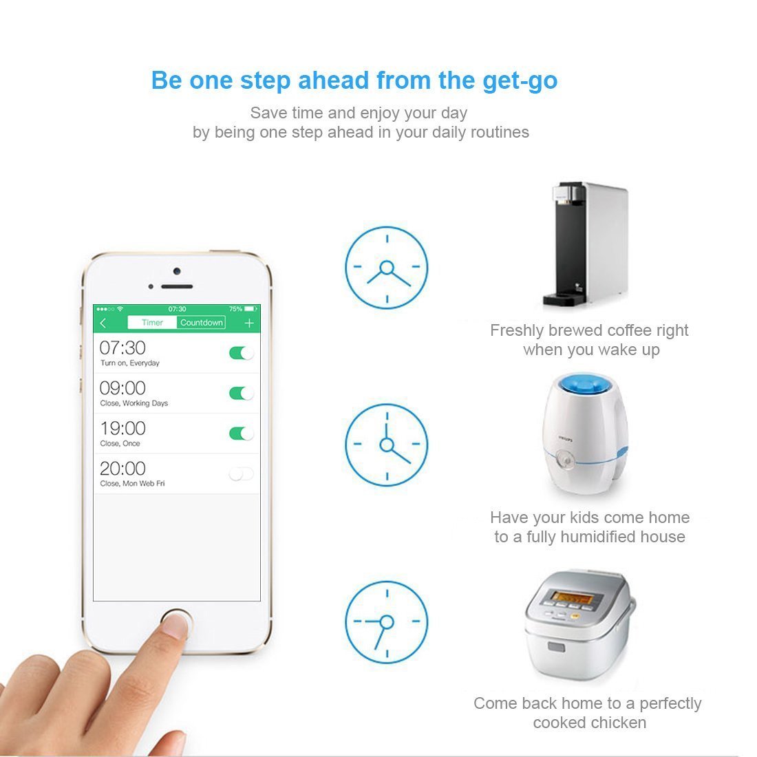 ZettaGuard S25 Wi-Fi Smart Socket Outlet US Plug, Turn ON/OFF Electronics from Anywhere, White (HomeMate-App)