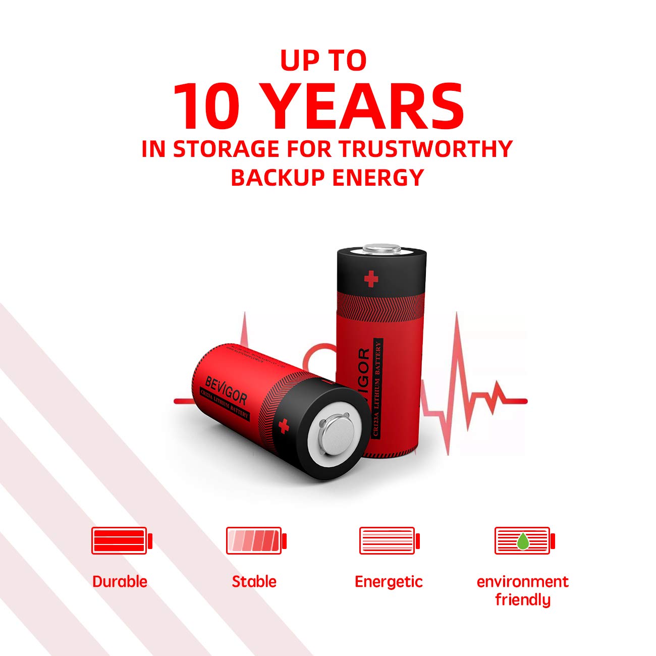 Bevigor CR123a 3v Lithium Battery, CR123a Battery, 10Pack 1500mAh 123 Batteries Lithium, CR123 Arlo Camera Battery, PTC Protected for Camera Flashlight Alarm Smart Sensor Microphones【Non-Rechargeable】