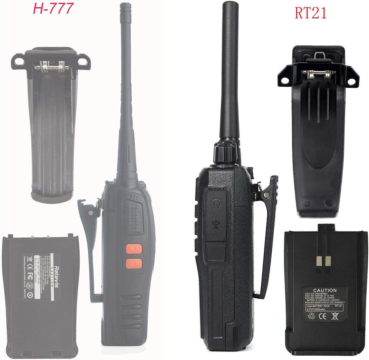 Case of 10,Retevis RT21 Two Way Radios Long Range Rechargeable, Heavy Duty Walkie Talkies for Adults, VOX Security Handfree 2 Way Radios with Earpiece, for Commercial Organization