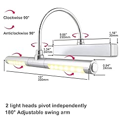 BIGLIGHT Wireless Battery Operated LED Picture