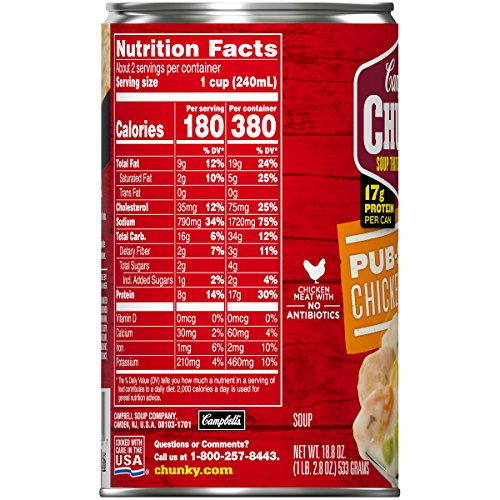 5 Campbells+Chunky+Soup+Style+Chicken