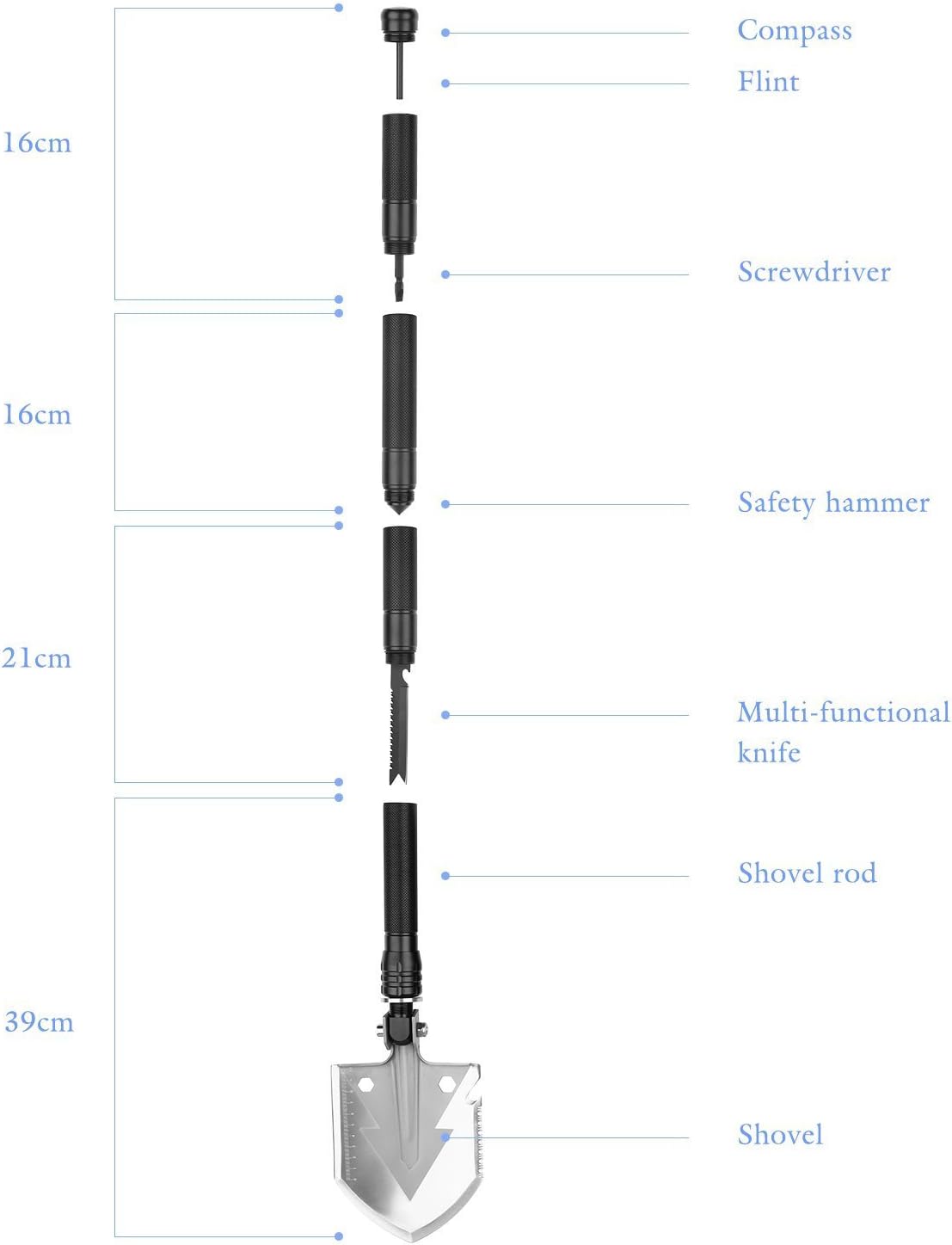 Forfar スチールマルチスコップ 多機能シャベル 15種機能 収納ケース付 Forfar スコップ シャベル Amazon