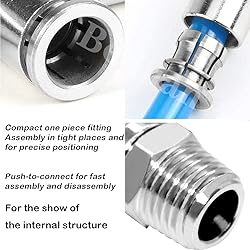 Beduan Push to Connect Tube Fitting Union