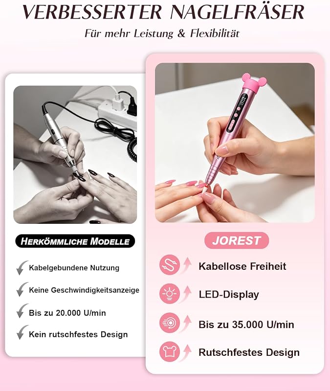 Nagelfräser Kabellose Elektrische Nagelfeile, 35000 U/Min, 6-Stufen — Foto 7 von 8
