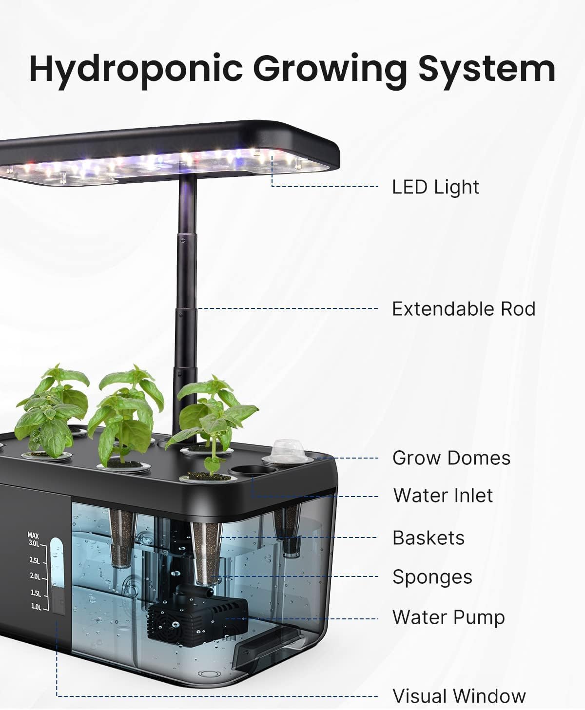 iDOO Hydroponics Growing System Kit 8Pods, Birthday Gifts for Mom Women, Herb Garden Indoor with LED Grow Light for Home School, Built-in Pump, Auto-Timer, Adjustable Height Up to 15
