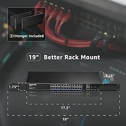 24 Port Gigabit PoE Switch,AUMOX PRO 28 Port PoE