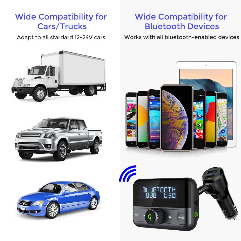 Bluetooth FM Transmitter for Car, Wireless Radio Adapter Hands-Free Car Kit with Independent Power On/Off Button and Large Display, Two USB Ports