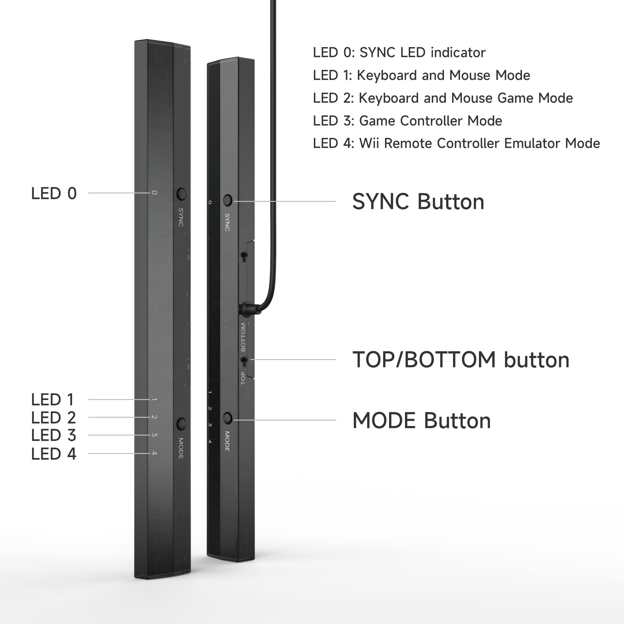 MAYFLASH W010 Wireless Sensor Dolphinbar for PC USB Wii Remote Adapter Used on PC Windows