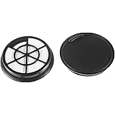 BOSHCHEN Filter Replacement for Bagless Canister Vacuum Cleaners NEN110A NEN110B NEN110D Accessories Compatible with Eureka WhirlWind Vacuum Filters (2-Pack)