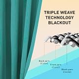 Rayyan Linen Readymade Blackout Eyelet Ring Top Curtains 46x72 Teal view 5