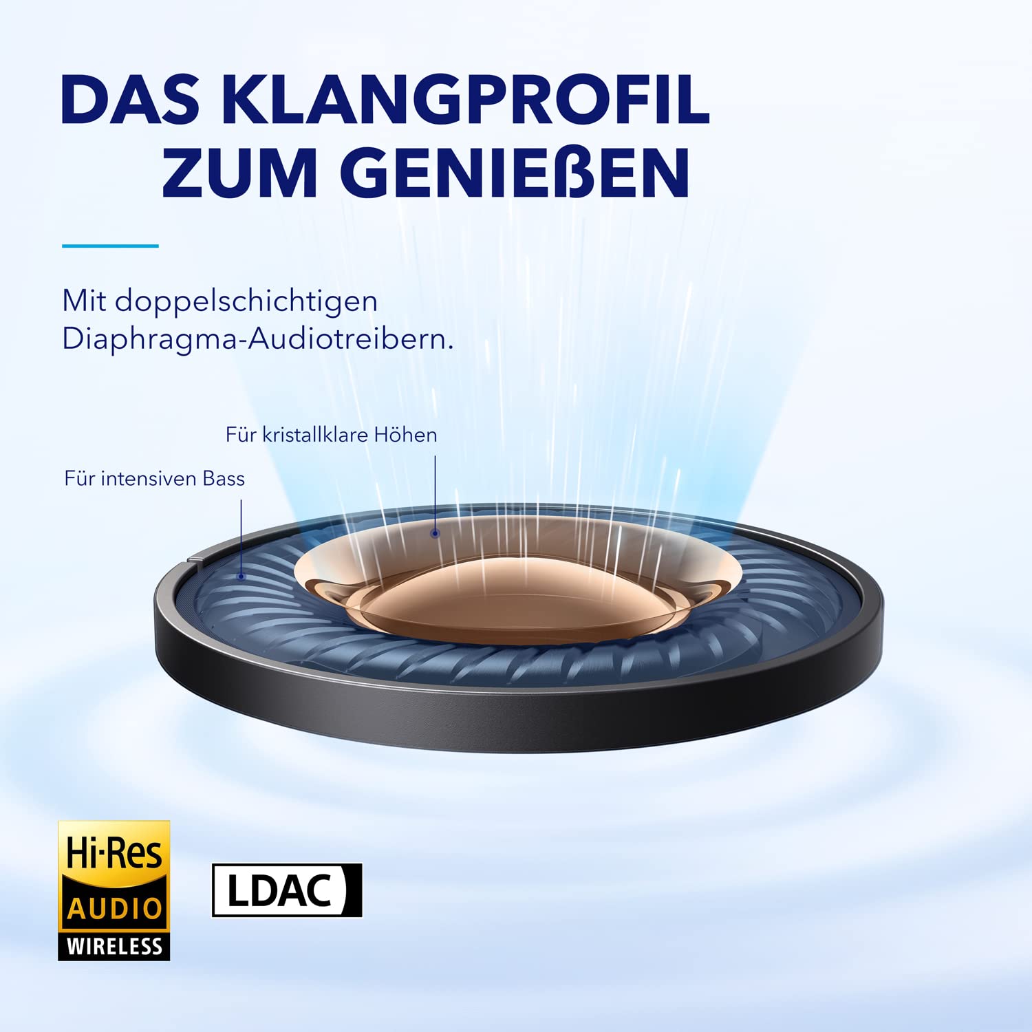 soundcore by Anker Space A40, Automatische Geräuschunterdrückung bis 98%, Kabellose Earbuds, 50h Wiedergabe, Hi-Res Sound, Bequemes Design, App Steuerung 5