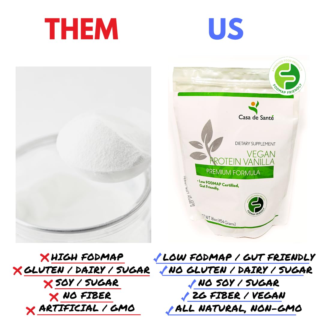 Mua Low FODMAP Certified Elemental Vegan Protein Powder IBS & SIBO Gut
