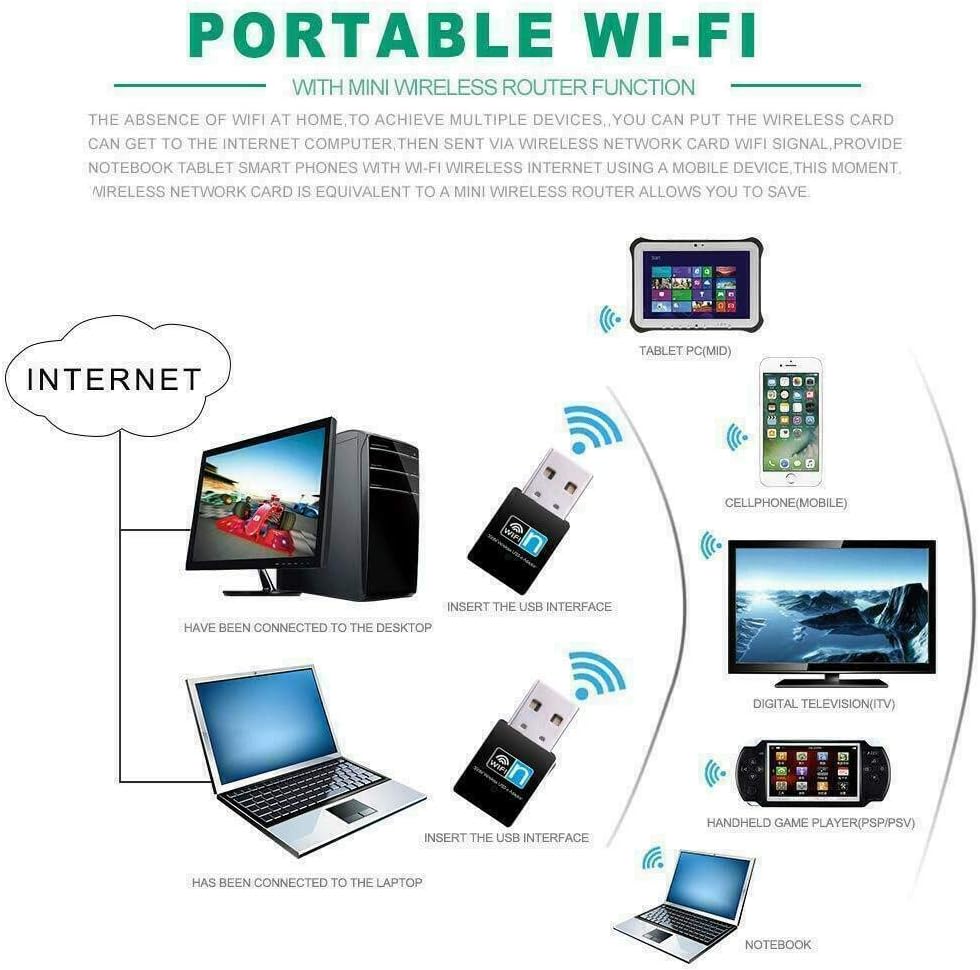 Multibao 300Mbps Wireless Network USB WiFi Dongle 802.11 B/G/N Adapter for PC Laptop compatible with Windows XP/VISTA / WIN7 / WIN 8 / WIN10 / MAC/LINUX - Image 4
