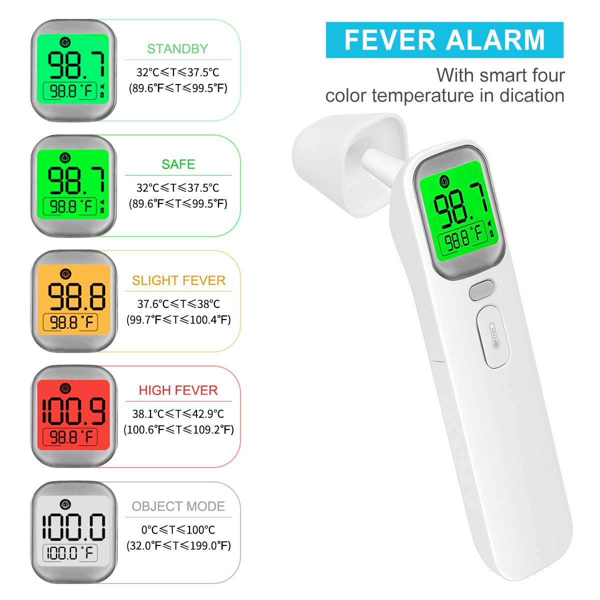 Infrared Thermometer for Adults Forehead Ear Thermometer with Fever Alarm Digital Thermometer for Babies,Children,Adults Indoor and Outdoor Use: Industrial & Scientific