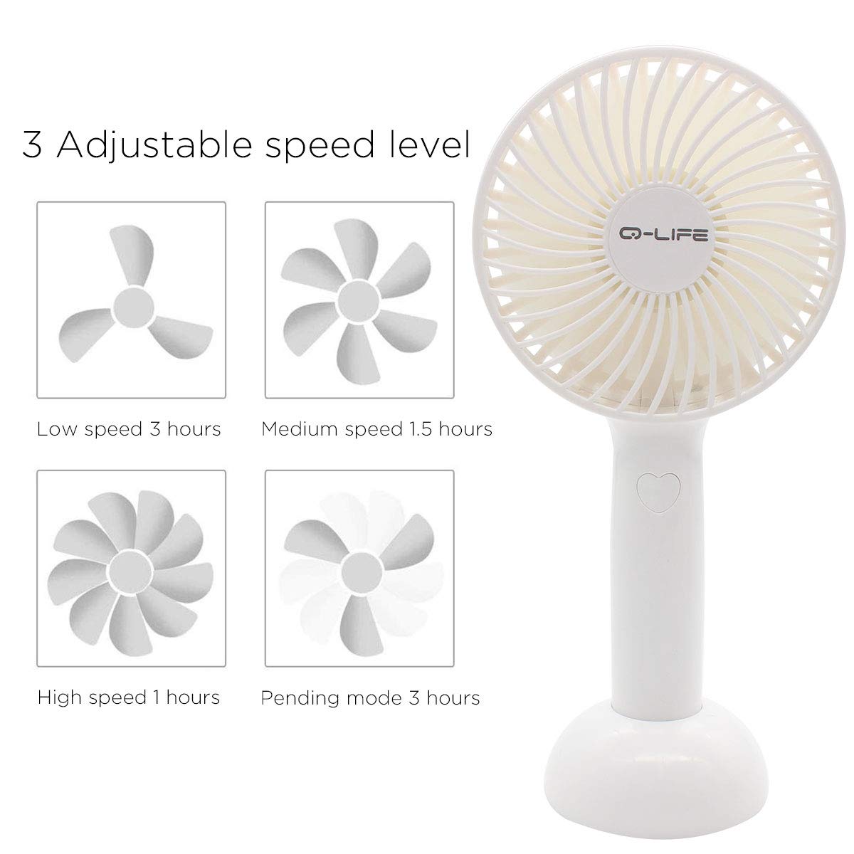Hand Held Fan,Mini Electric Portable Desktop Table Desk Fan, 3 Speeds USB Rechargeable Fan for Concert Home Office Outdoor Travel (White)