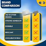 JKG 320 x Strong Double Sided Sticky Foam Pads Heavy Duty White view 8
