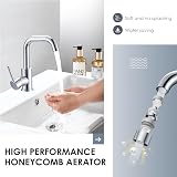 Peppermint Mono Basin Mixer Tap Chrome 360° Swivel Swan Neck Bathroom Sink Taps view 4