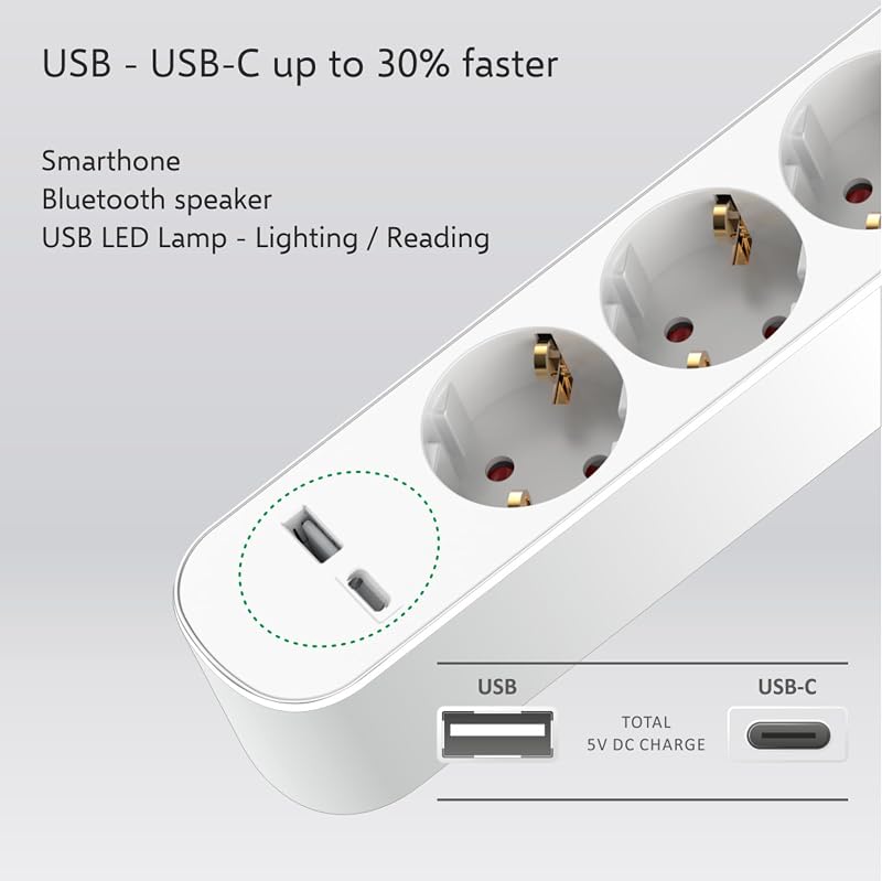 ES305 - Regleta de 5 enchufes con Cable de 1,5 m e Interruptor, 5 enchufes + USB + USB-C, protección para niños, Enchufe Schuko, máx. 3680 W, Certificado TÜV — foto 6 de 7