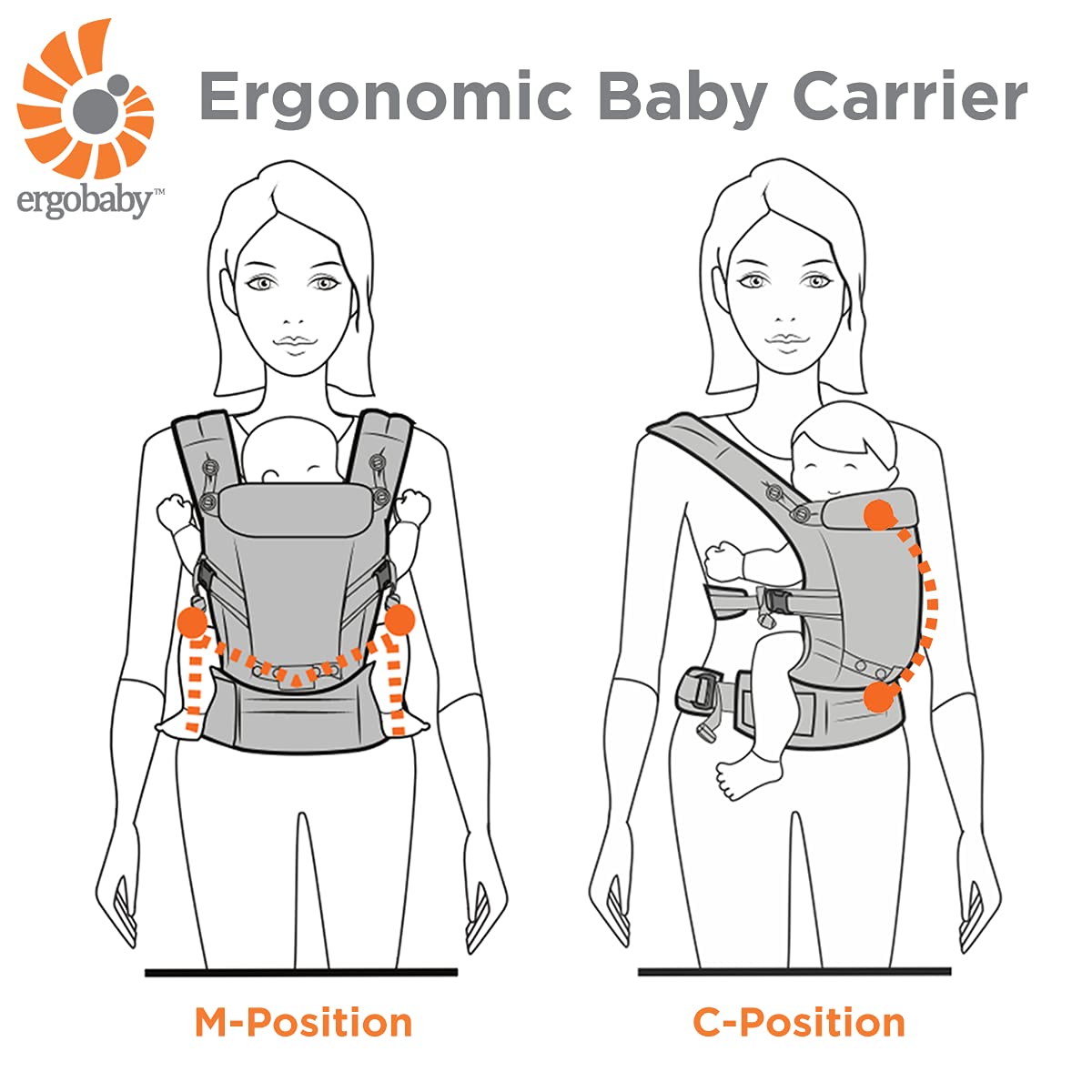 Ergobaby 360 All-Position Baby Carrier with Lumbar Support (12lbs - 45lbs) - Premium Cotton Toddler Carrier - Soft Air Mesh Fabric - Pure Black