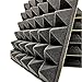RESON8 Acoustic Foam | DIY easy PEEL AND STICK foam adhesive | Sound Foam Panels | 2