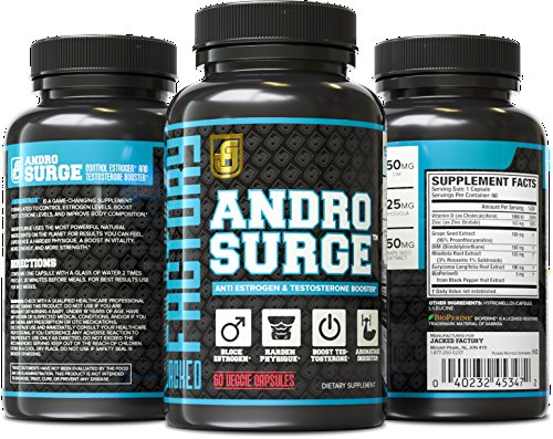 testosterone to how growth naturally hormone increase and Estrogen for Anti  Natural Men Blocker  ANDROSURGE