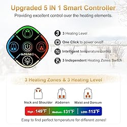 KOVNLO Heated Vest