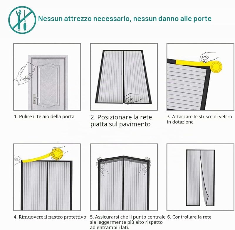 Zanzariera Magnetica per Porte, Zanzariera 80x205 cm, Nero Zanzariere Porte Chiusura Automatica, Facile da Installare, per Porta Finestra Balcone Soggiorno