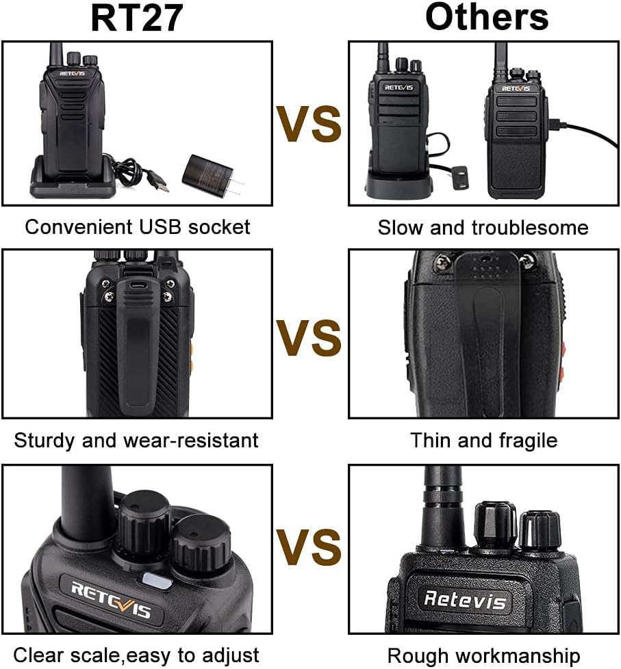 Retevis RT27 Walkie Talkies for Adults,Rugged 2 Way Radio Rechargeable,VOX Hands Free Emergency Alert Heavy Duty,Portable FRS Two-way Radios,for Healthcare,Education,Government(5 Pack)