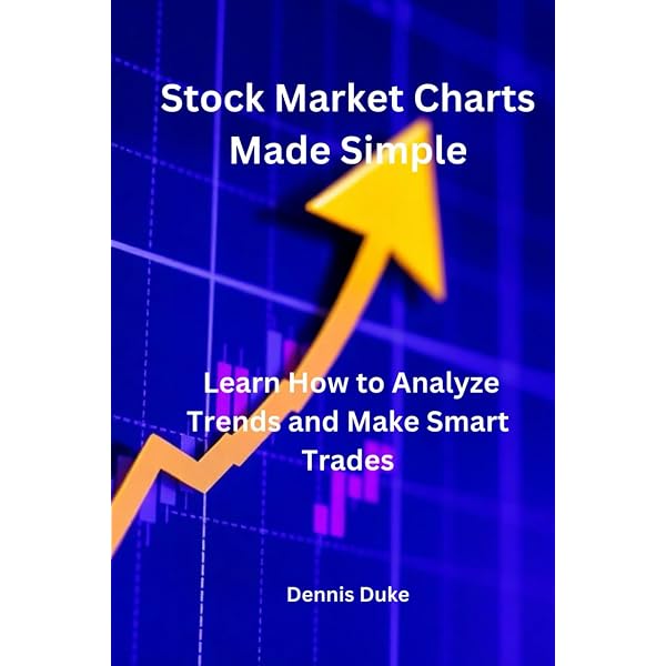 Stikky Stock Charts: Learn The 8 Major Stock Chart Patterns Used