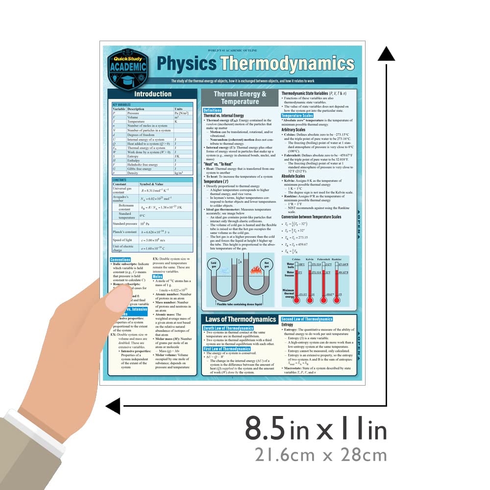 Physics - Thermodynamics: a QuickStudy Laminated Reference Guide (Quickstudy Reference Guide)