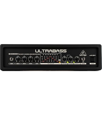 Amazon.com: Peavey MiniMAX 600-Watt Mini Bass Amp Head