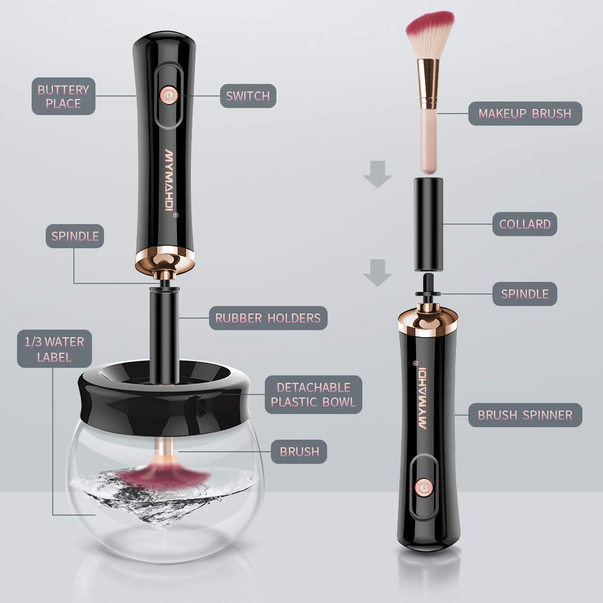 Mymahdi makeup brush cleaner and dryer machine, Electric and Automatic with 8 Collars matching Different Cosmetic Brushes: Beauty