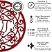 Premium Silicone Trivet for Hot Dishes, Pots & Pans - Decorative Non Slip Mat 'Hot Ironworks' Design Gives a Rustic Charm Protective Pads for Kitchen Counter Love This Kitchen (7.5 in, Set of 3, Red)