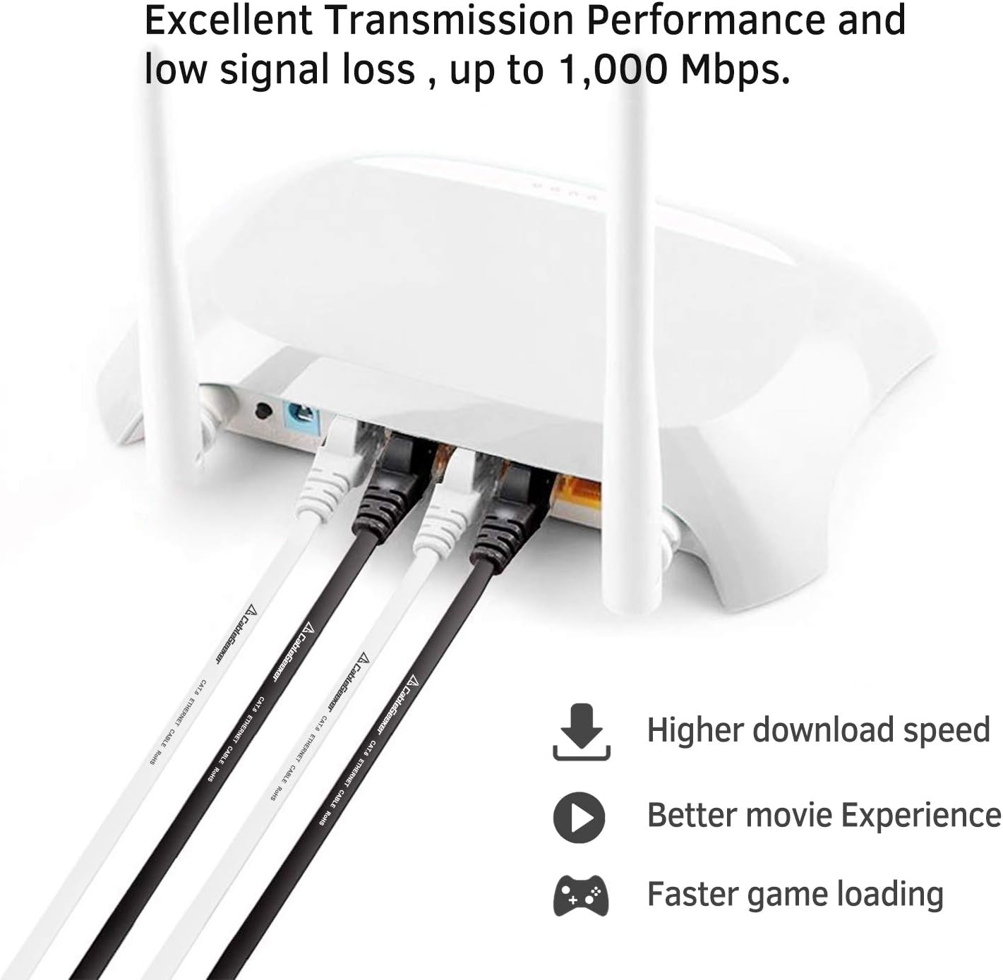 Cat 6 Ethernet Cable 100 ft (at a Cat5e Price but Higher Bandwidth) Flat Internet Network Cable - Cat6 Ethernet Patch Cable Short - Black Computer LAN Cable + Free Cable Clips and Straps: Computers & Accessories