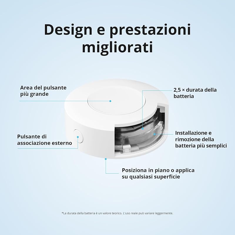 Zigbee Mini Interruttore Smart, SNZB-01P Interruttore Touch Luce, Pulsante di Controllo Multifunzionale a 3 Vie per Dispositivi Domestici Intelligenti, Compatibile con Alexa, IFTTT