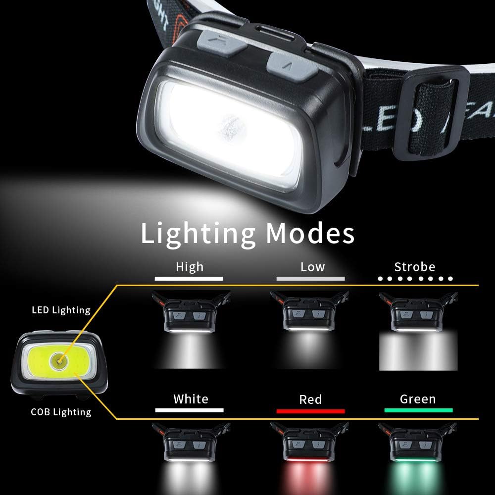 Headlamp Flashlight LED Headlamp Battery Operated Head Lamp with White/Red/Green Light 6 Modes Headlamps Adjustable Strap Perfect Head Light for Camping Hiking Running & More - - 