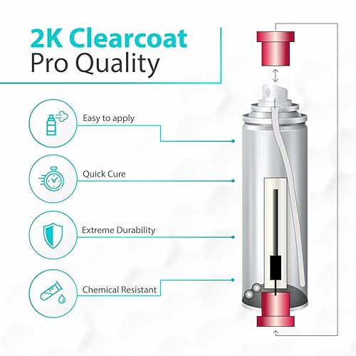 Gold Label Detailing Spraymax 3680061 2K Clear Coat Automotive Aerosol High Gloss Spray Set, Four 11.8oz Cans And Trigger/ 4 Pack In | Whizz Waxes - Foto 5