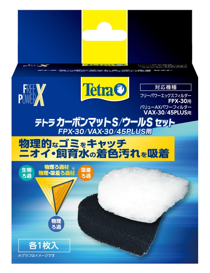 テトラ (Tetra)カーボンマットＳ／ウールＳセット FPX/VAX30/45用