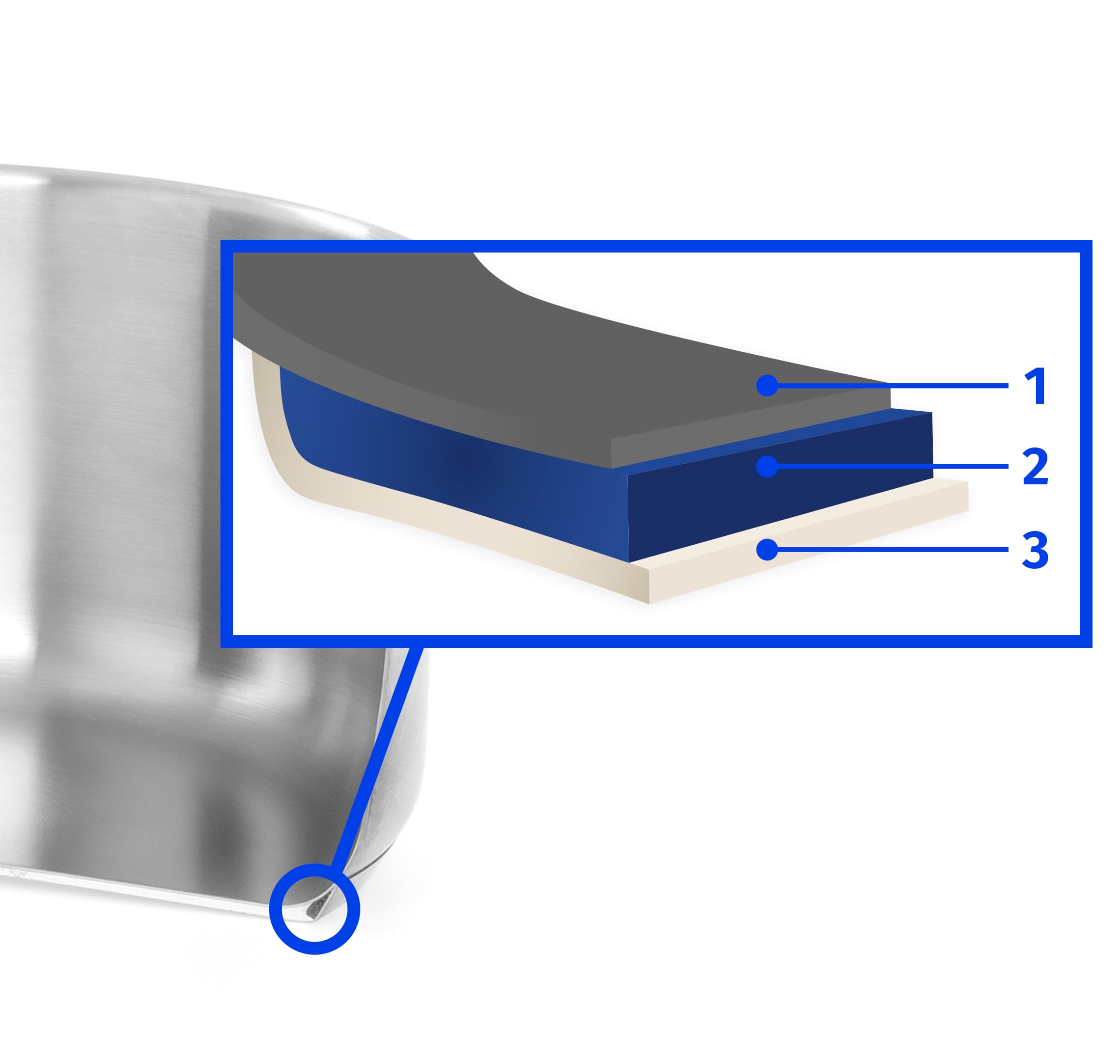 TECHNICA Topf Induktion 11,2 l – Kochtopf Groß ⌀360 mm aus Edelstahl mit Deckel – Kapselboden – Für alle Herdarten – Spülmaschinengeeignet – Hitzefeste Griffe – Ohne Nickel – Profiqualität 5