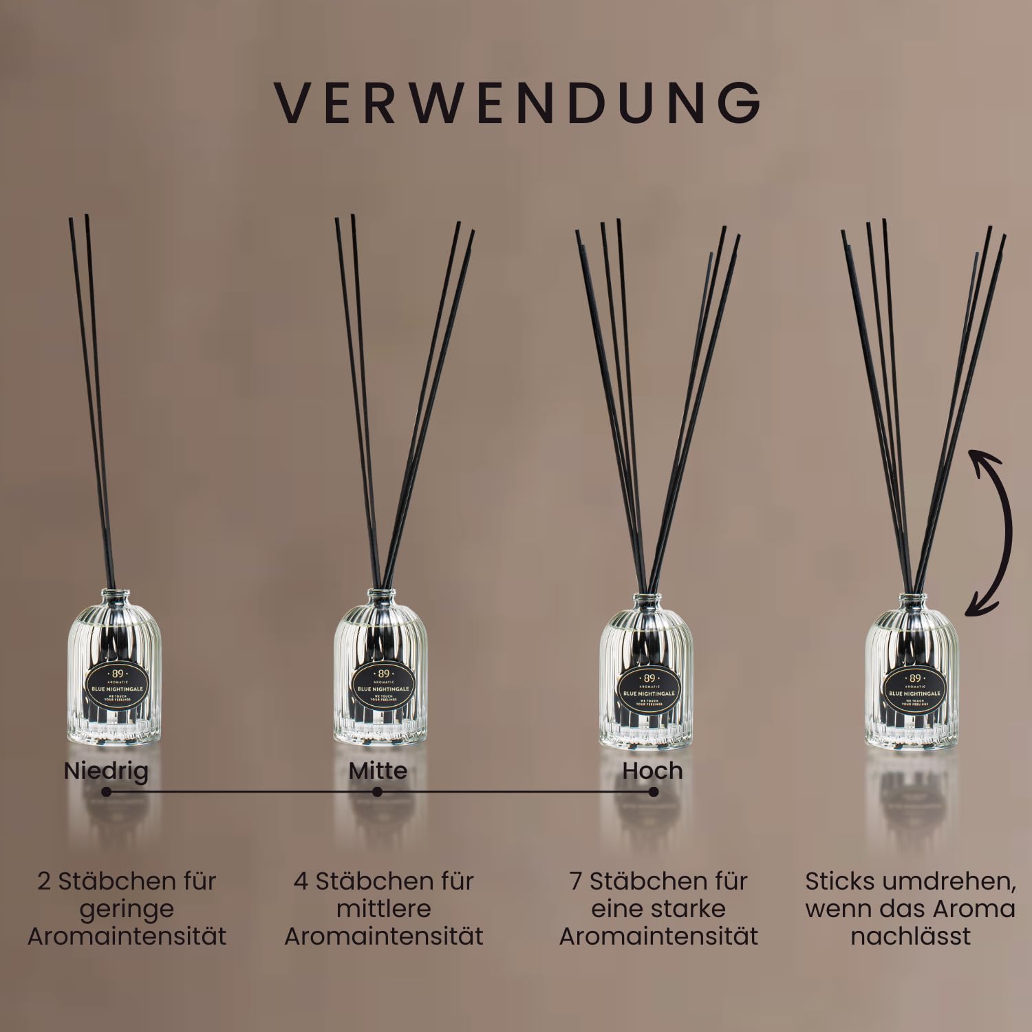 Aromatic •89• Raumduft Diffuser mit 7 Duftstäbchen – Luxus Raumdüfte mit Zitrone, Safran & Patschuli, Raumerfrischer & Raum Duft Wohnzimmer, Büro & Wohnung, Badezimmer Duft Lufterfrischer 4